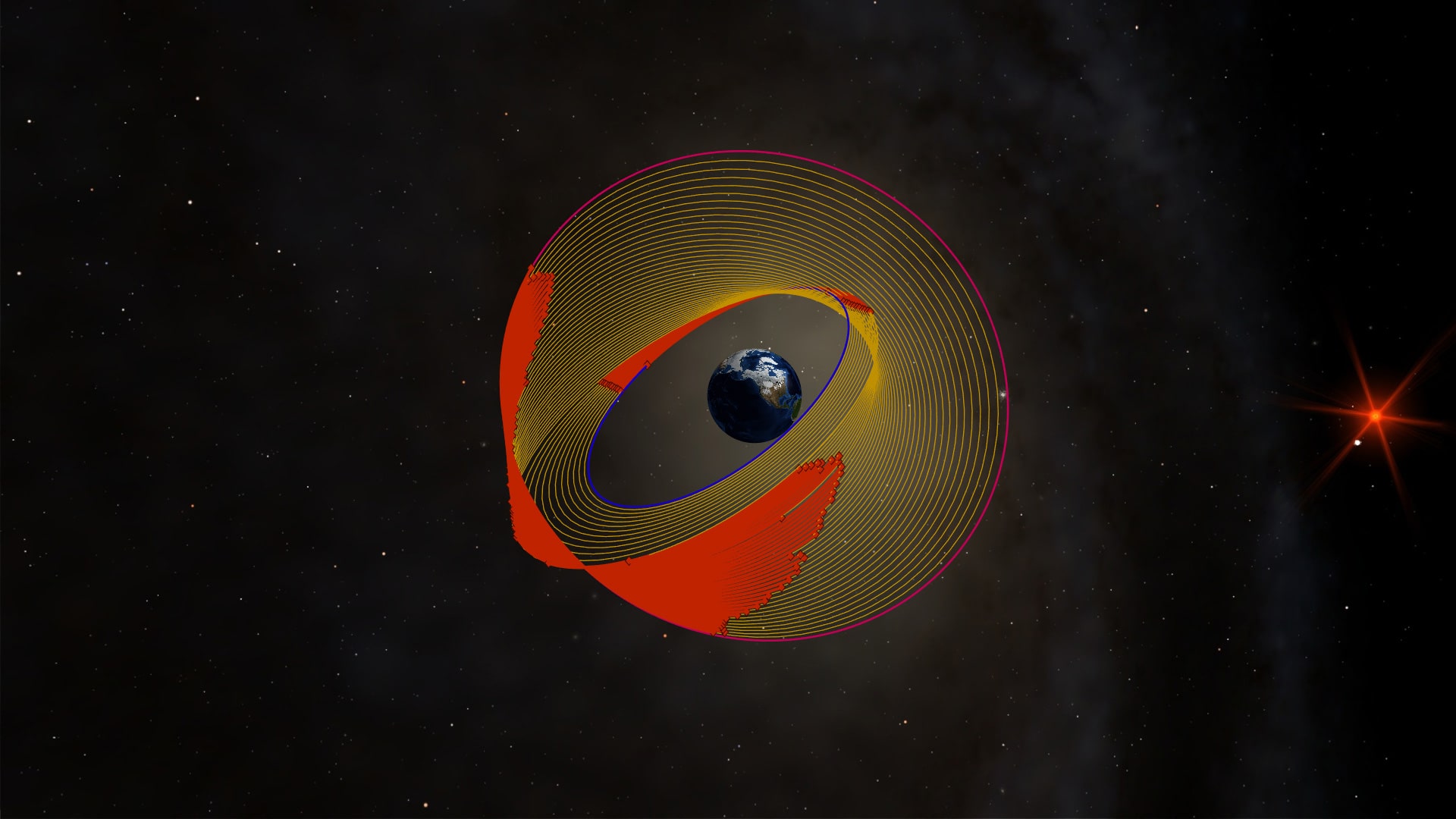 Hybrid Evolutionary Algorithms for Optimal Space Trajectories
