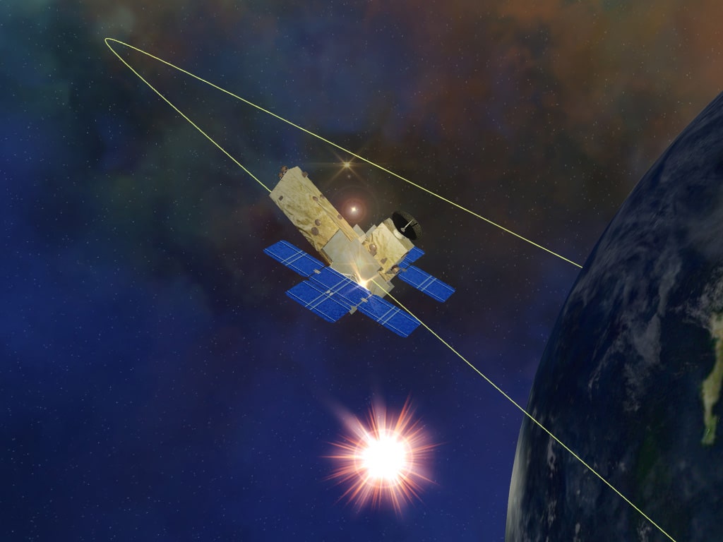 Satellite Orbital Data Analysis via Machine Learning