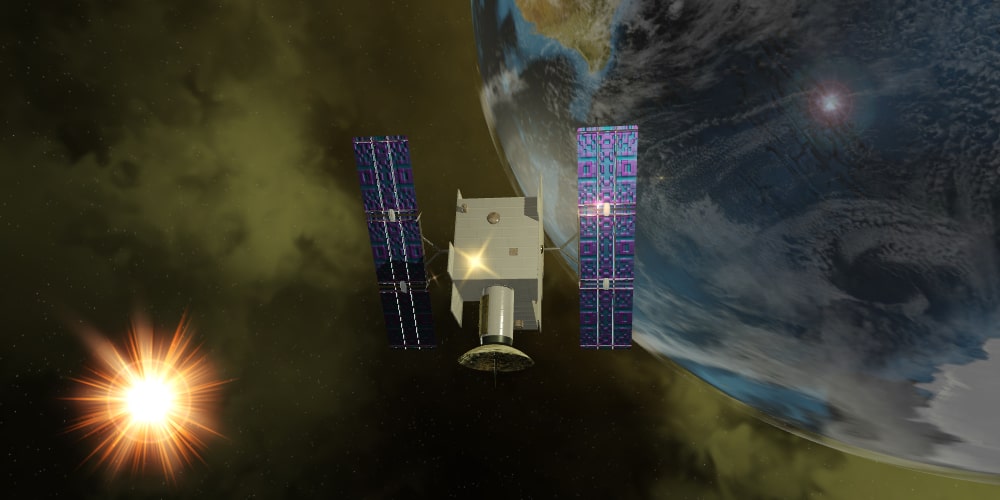Satellite Dynamics And Control
